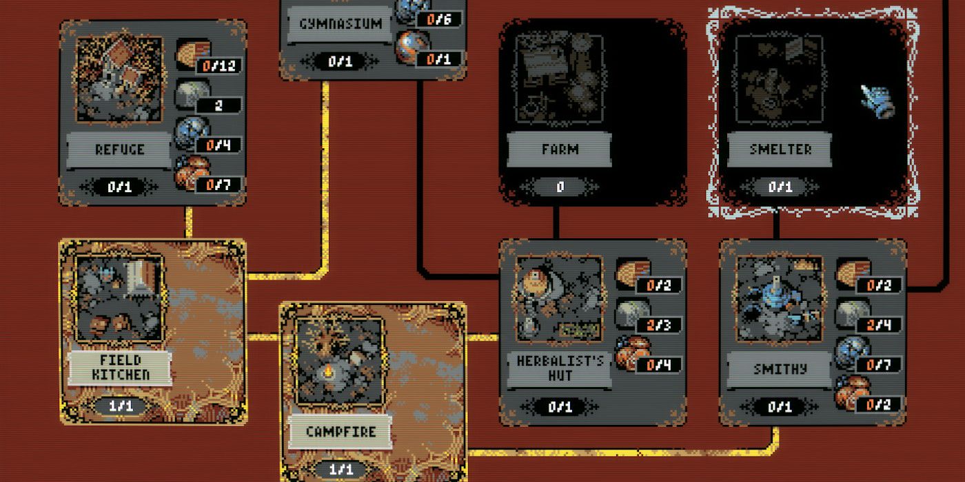 loop hero equipment slots