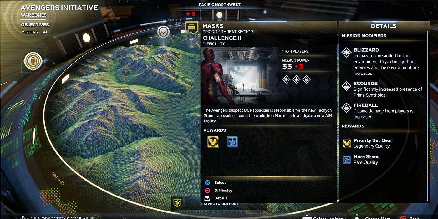 Marvel's Avengers Masks