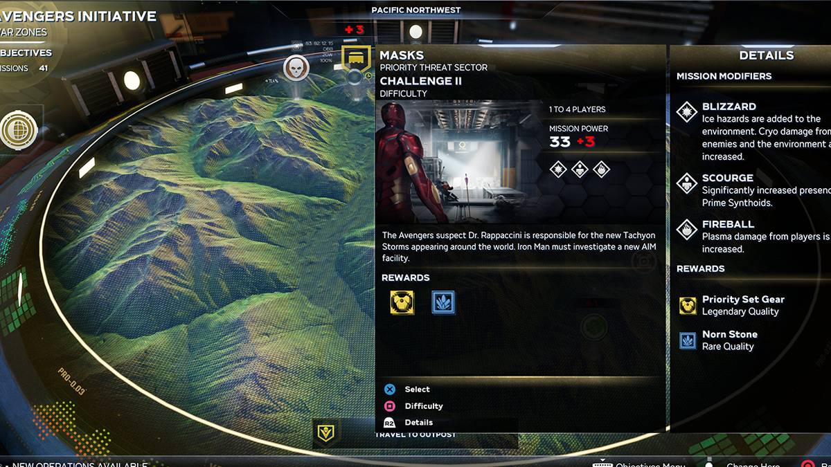 Marvel's Avengers Masks