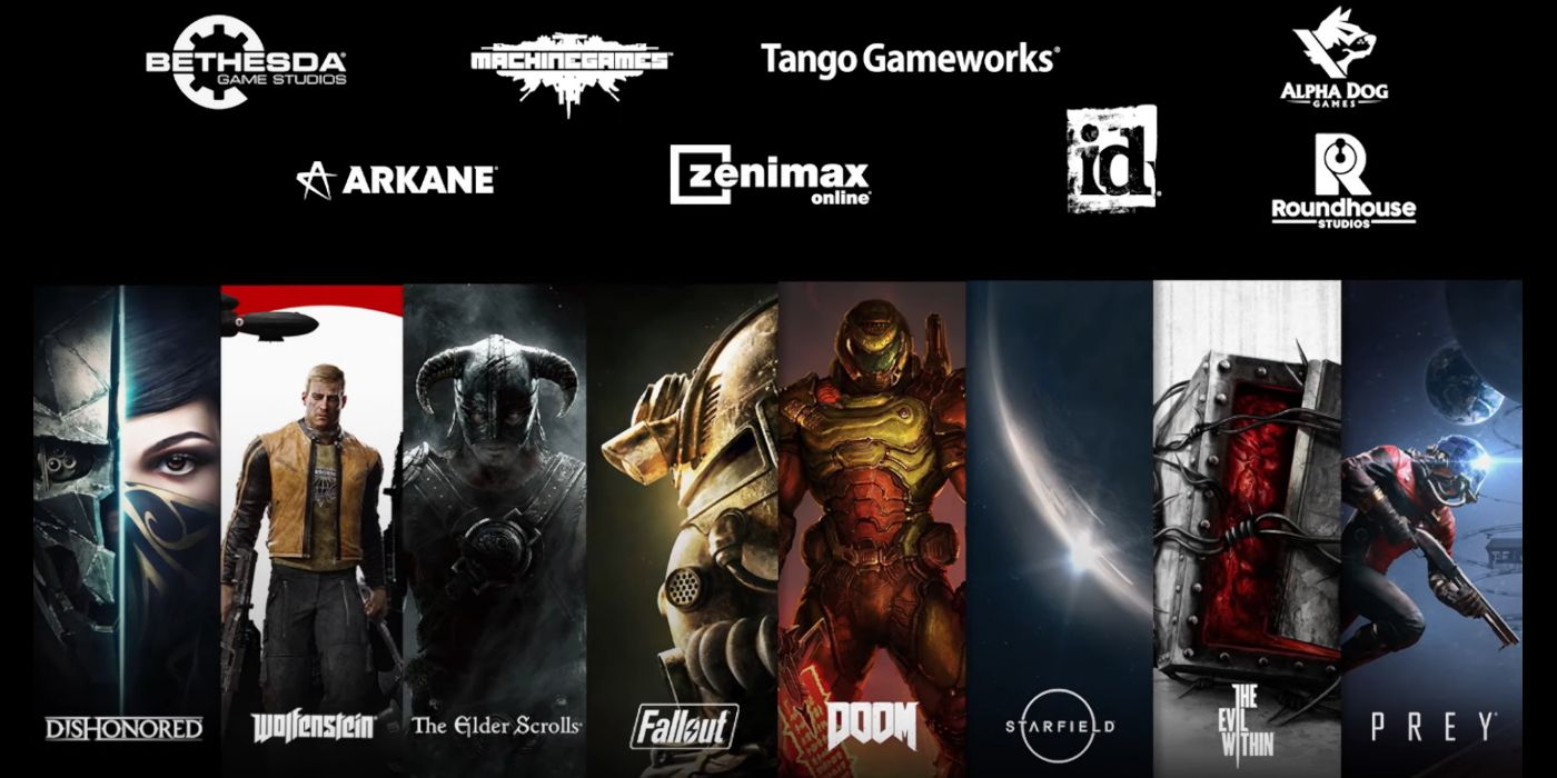 bethesda studios and games