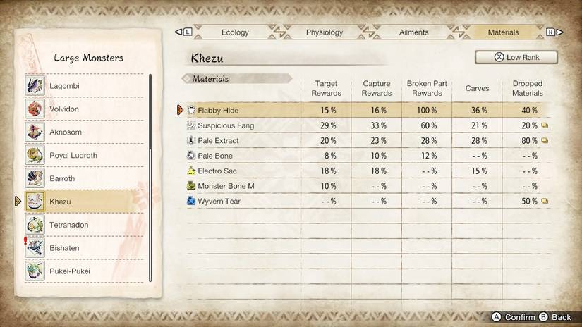 monster hunter rise khezu chart