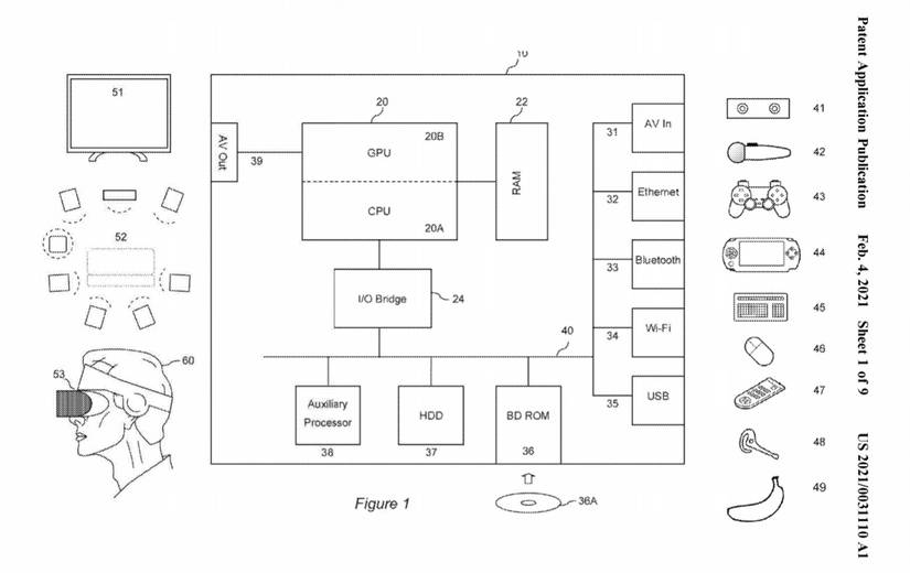 sony banana patent