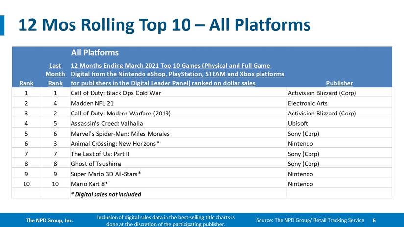 12-mos-rolling-spider-man-miles-morales