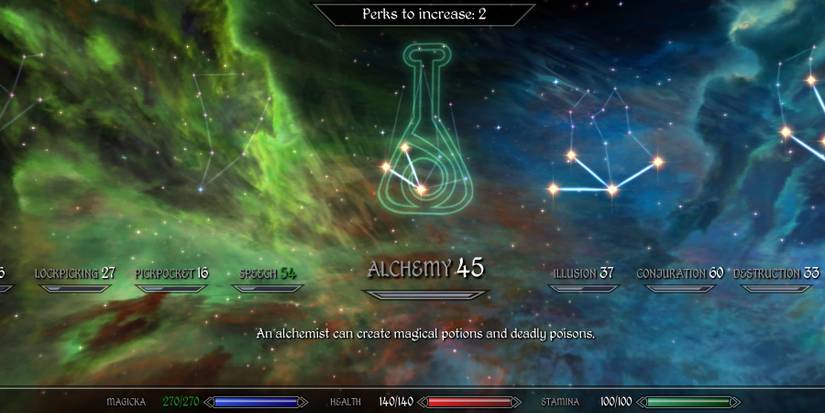 Alchemy Perk Tree From The Elder Scrolls V Skyrim