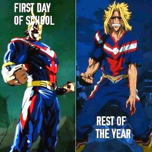 All Might School Meme