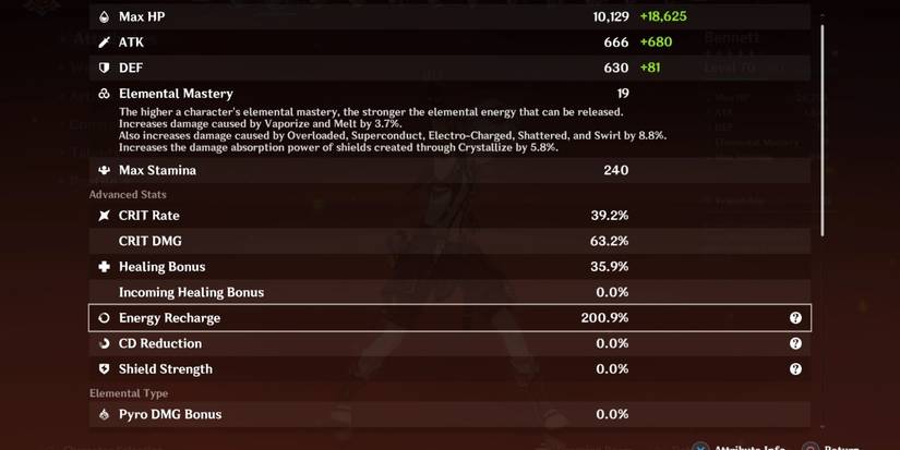 Bennett using HP and ER artifacts
