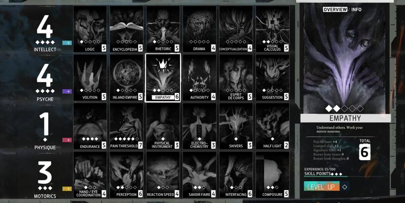 Empathy in Disco Elysium's Character Sheet