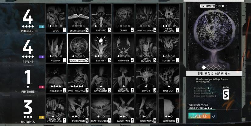 Inland Empire in Disco Elysium's Character Sheet