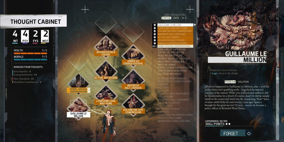 Screenshot of the thought cabinet from Disco Elysium