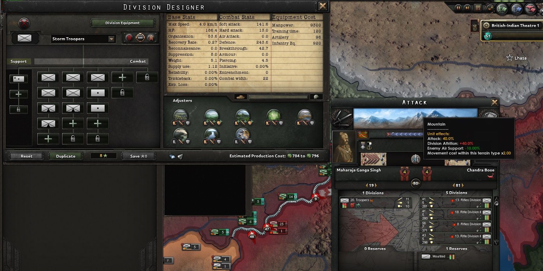 Division Template From Hearts Of Iron IV