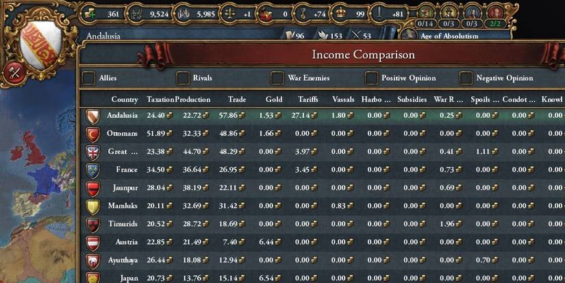 Europa Universalis 4 spreadsheet of income