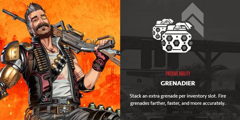 Fuse - Apex Legends Best Passives