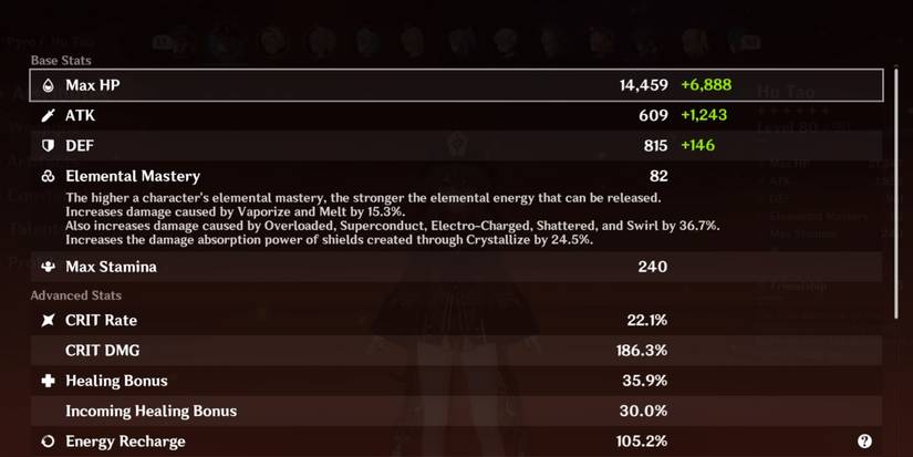 Hu Tao with a lot of attack stat