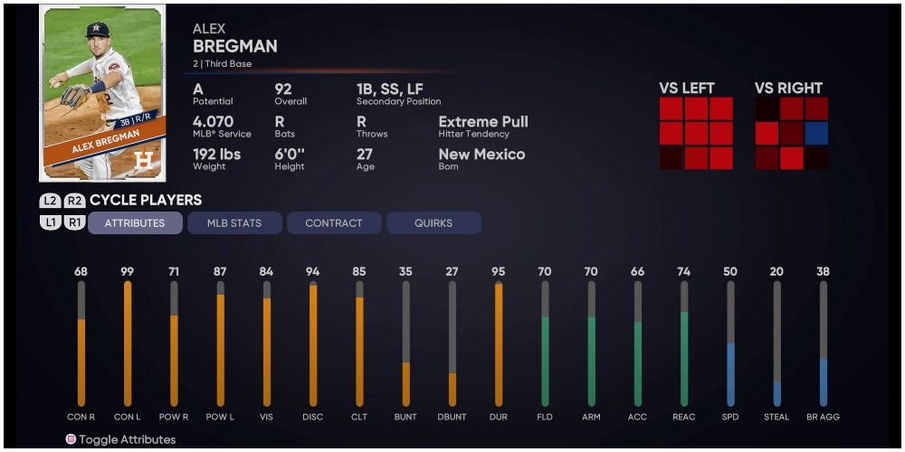 MLB The Show 21 10 Best Infielders For Any Dream Team