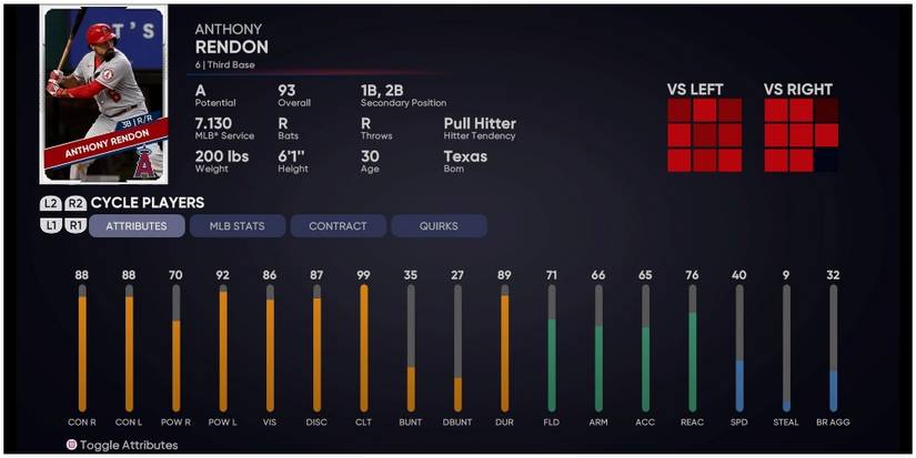 MLB The Show 21 Anthony Rendon Attributes