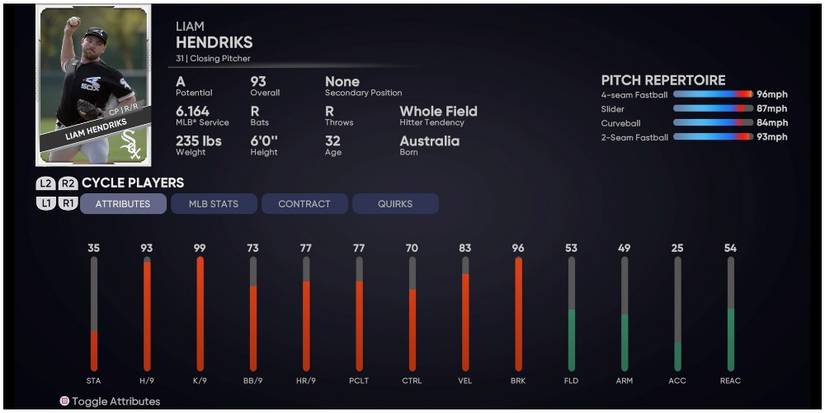 MLB The Show 21 Liam Hendriks Attributes