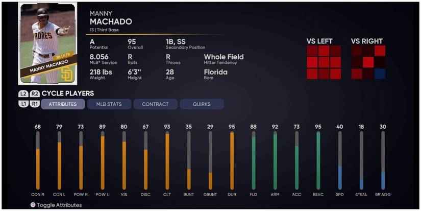 MLB The Show 21 Manny Machado Attributes