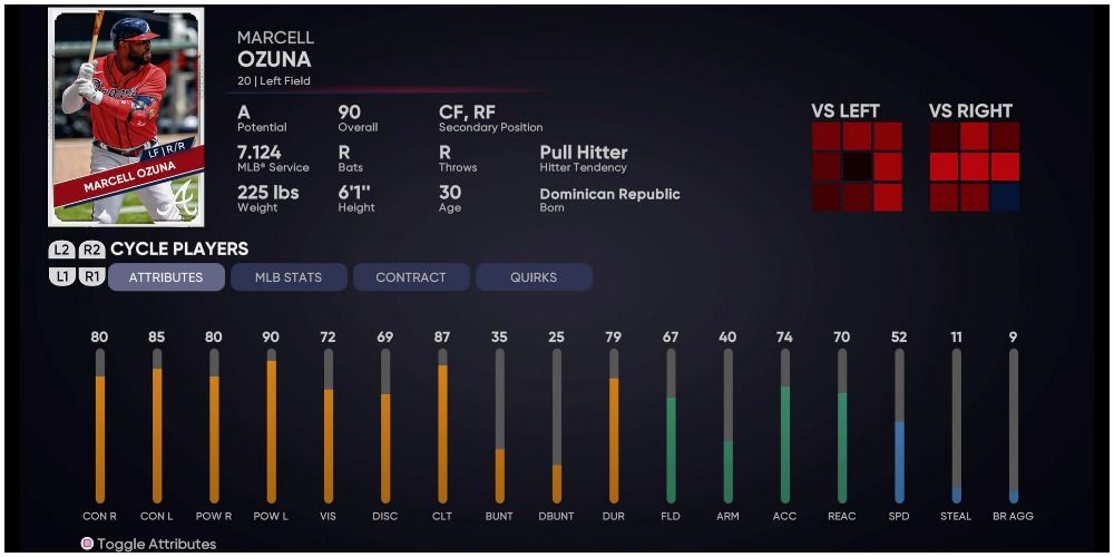 MLB The Show 21 Marcell Ozuna Attributes
