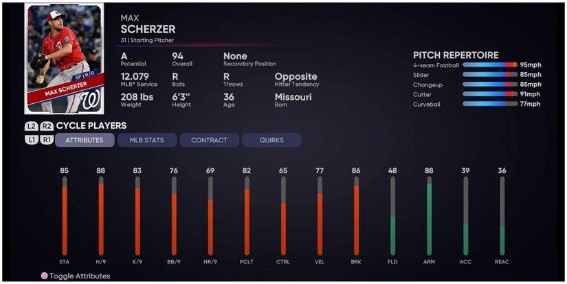 MLB The Show 21 Max Scherzer Attributes