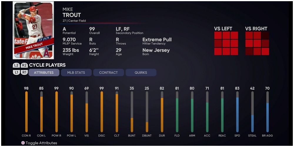MLB The Show 21 Mike Trout Attributes