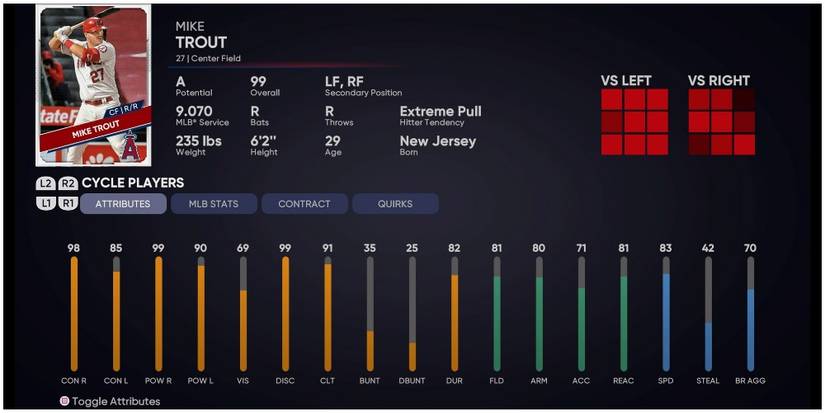 MLB The Show 21 Mike Trout Attributes