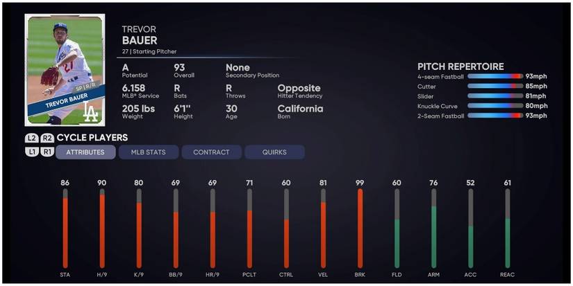 MLB The Show 21 Trevor Bauer Attributes