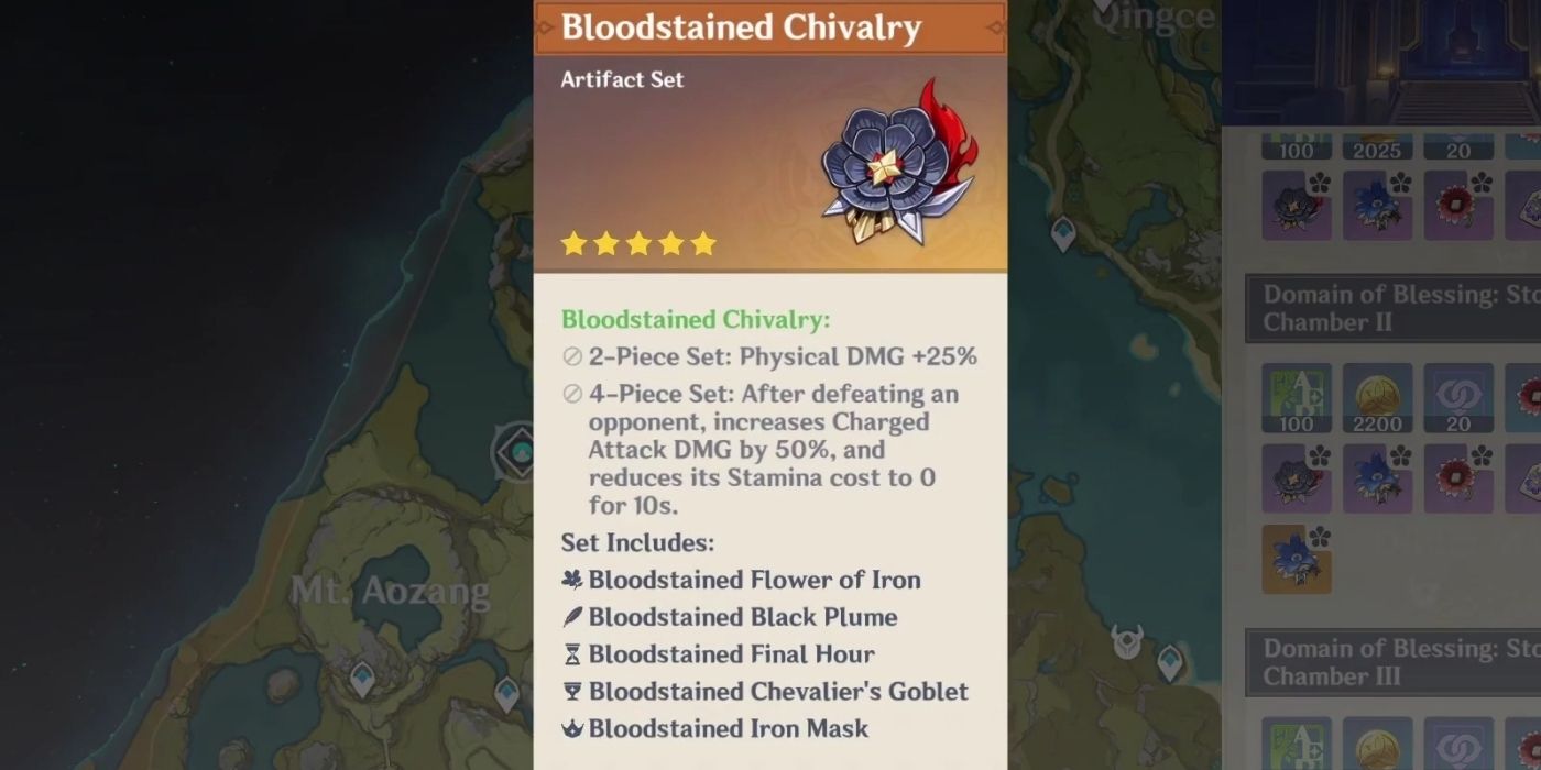 Genshin Impact Bloodstained Chivalry artifact