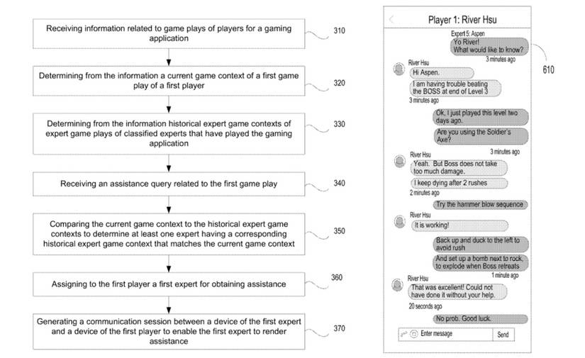 PlayStation Games Could Add Cool 'Phone an Expert' Feature 3