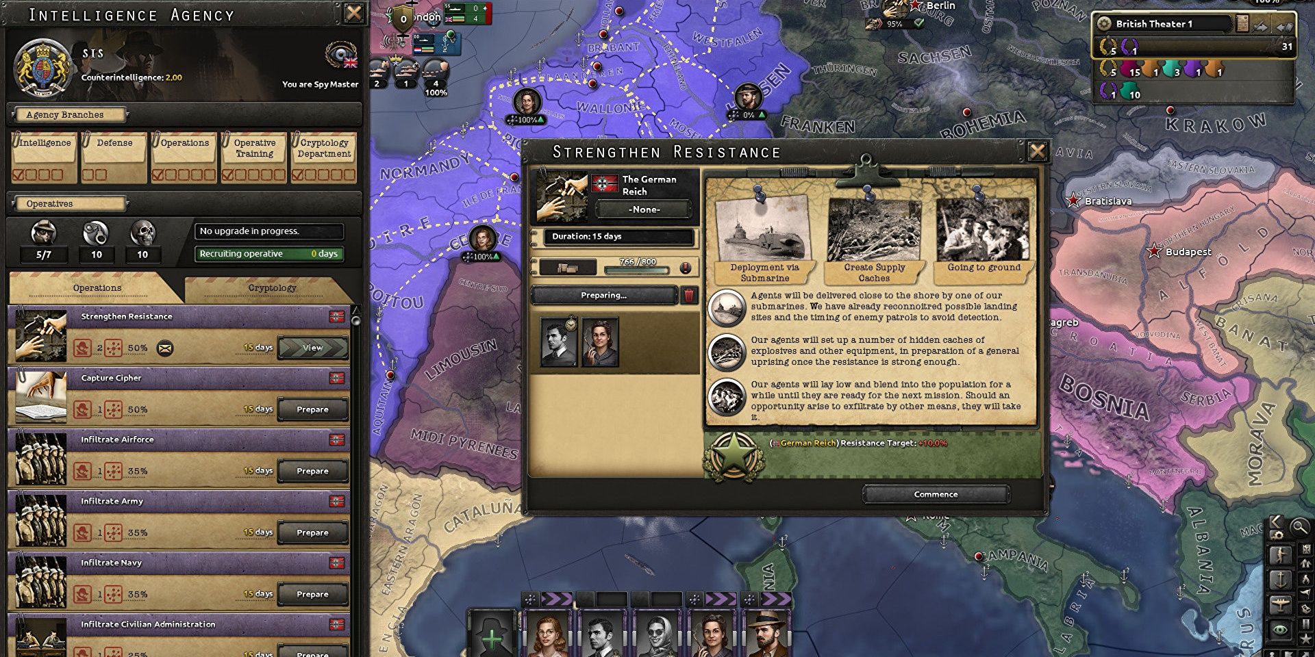 Intelligence Mechanics From Hearts Of Iron IV