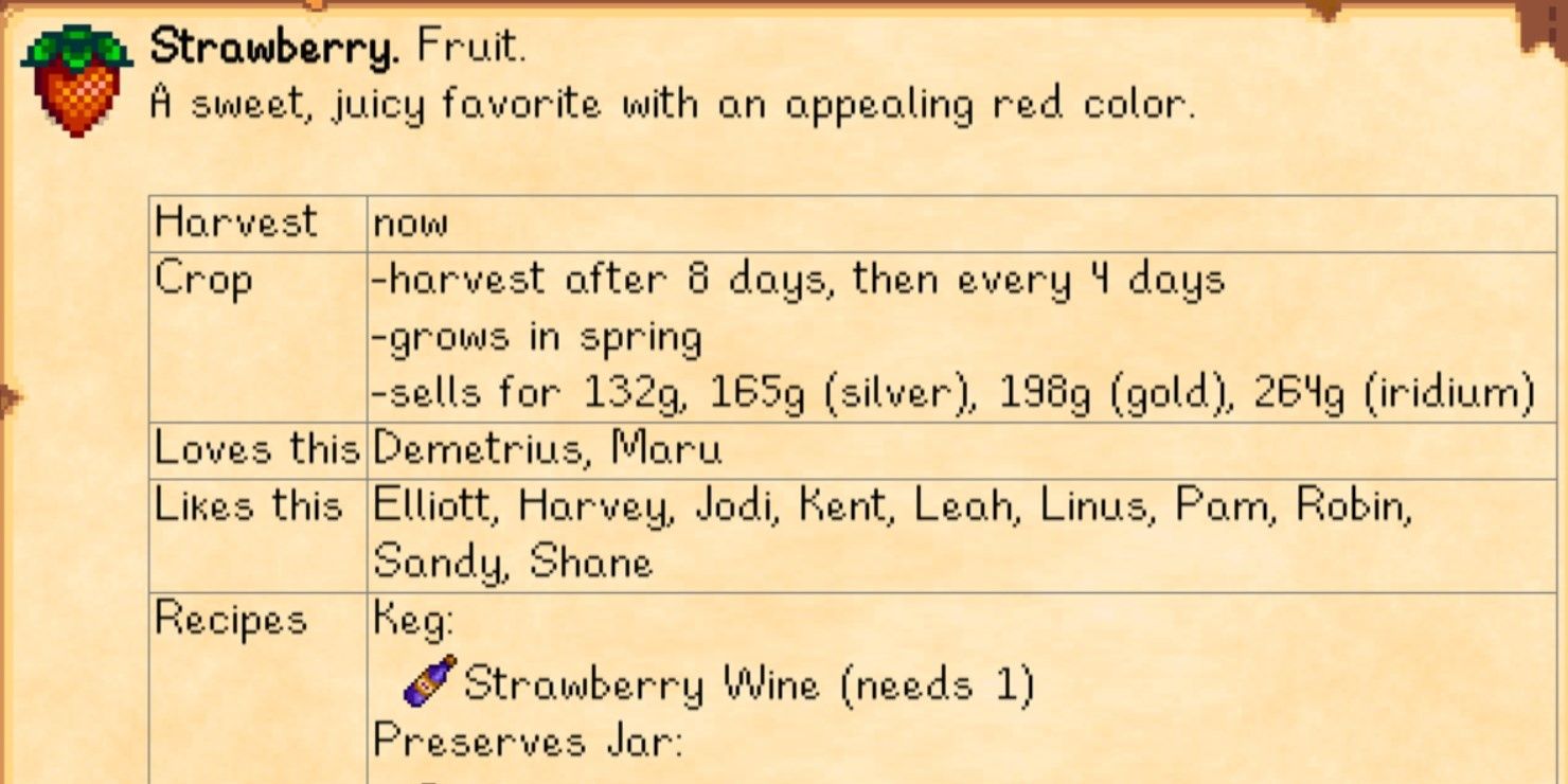 Stardew Valley Lookup Anything Mod