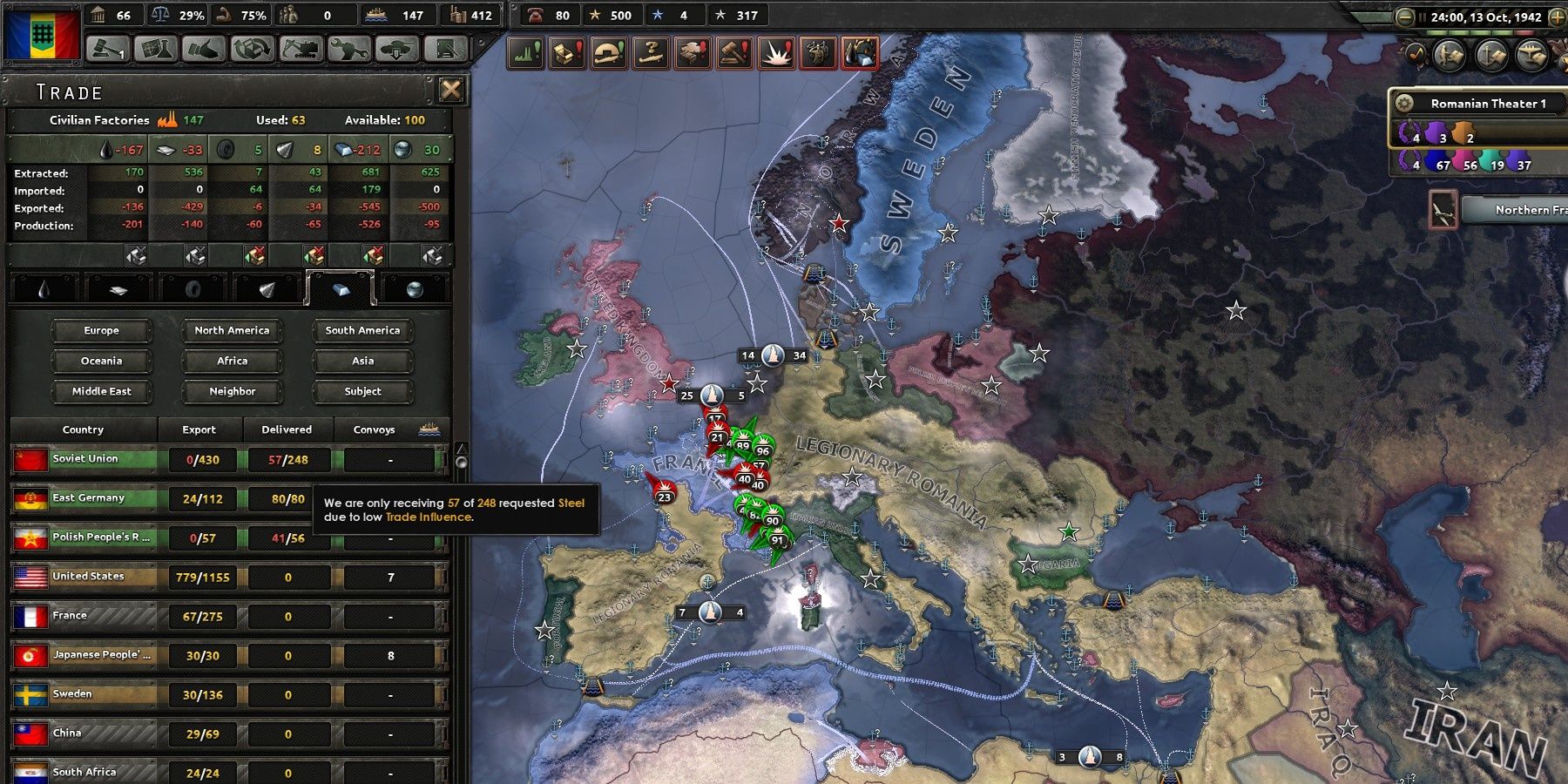 Trade From Hearts Of Iron IV