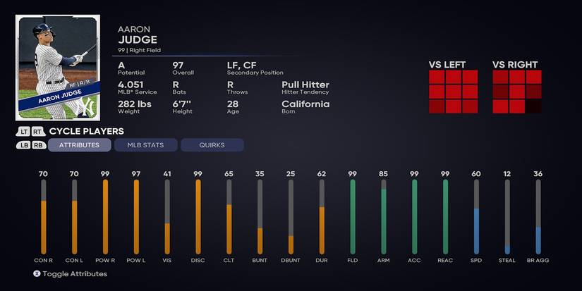 Aaron Judge - Player Profile in MLB The Show 21