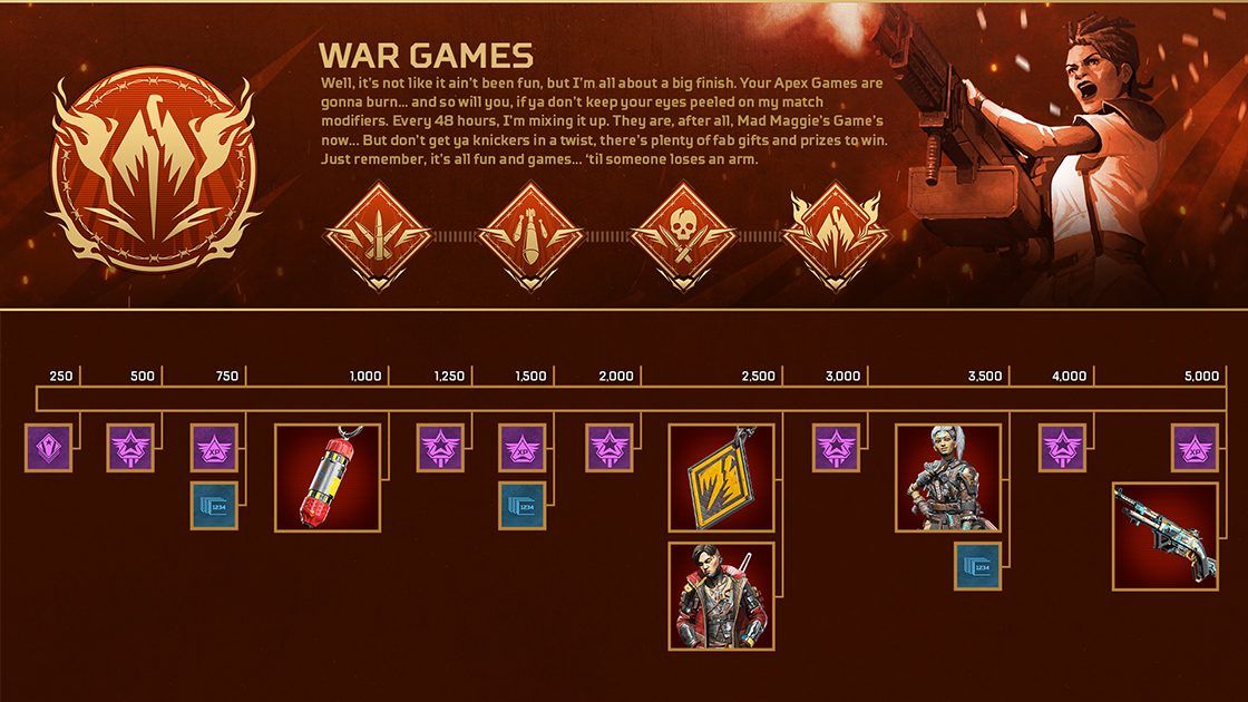new war games event free cosmetic rewards for players