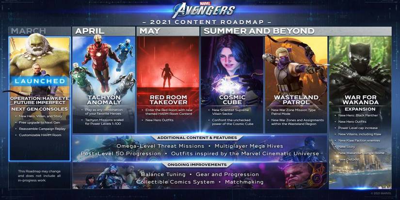 avengers-updated-roadmap