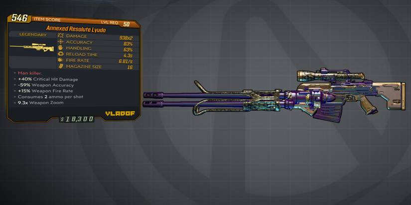 Borderlands 3 Lyuda weapon inspect