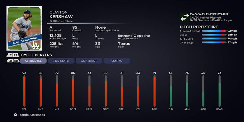 Clayton Kershaw - Player Profile in MLB The Show 21