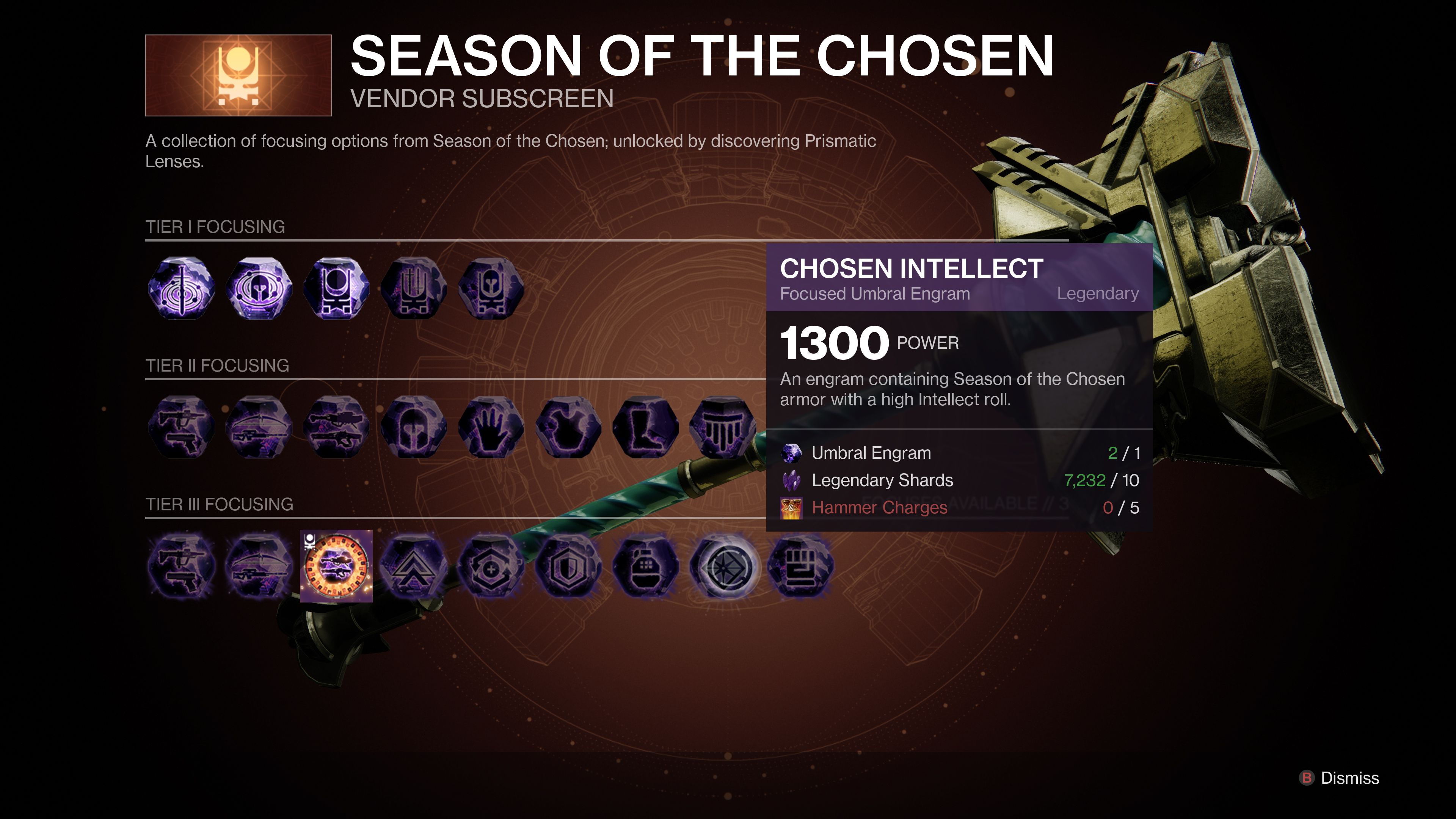 Eververse Calendar: The Definitive Guide To Destiny 2'S Seasonal Content - quzzp6y
