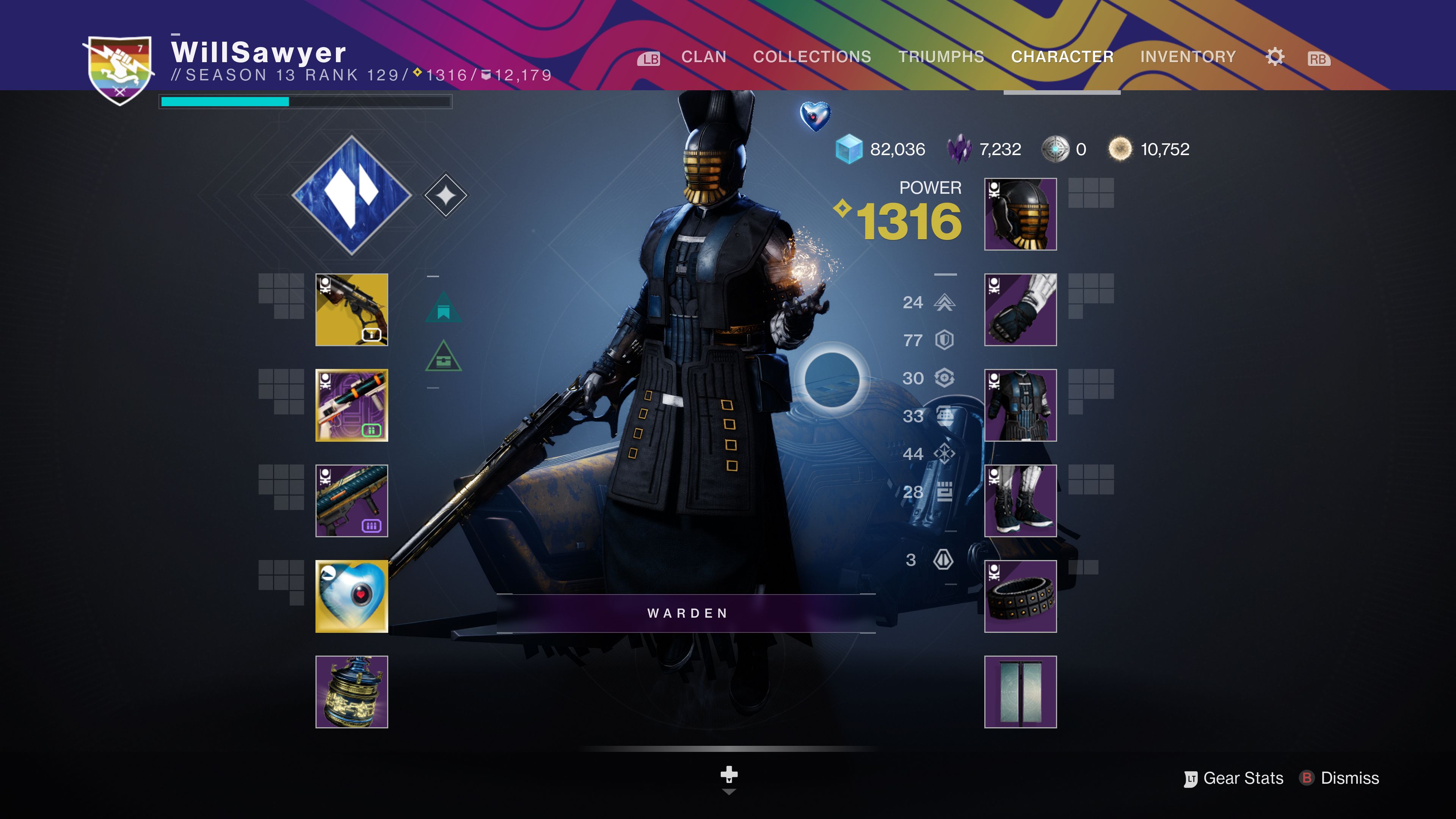 Destiny 2 How to Complete Suited for Combat Challenge