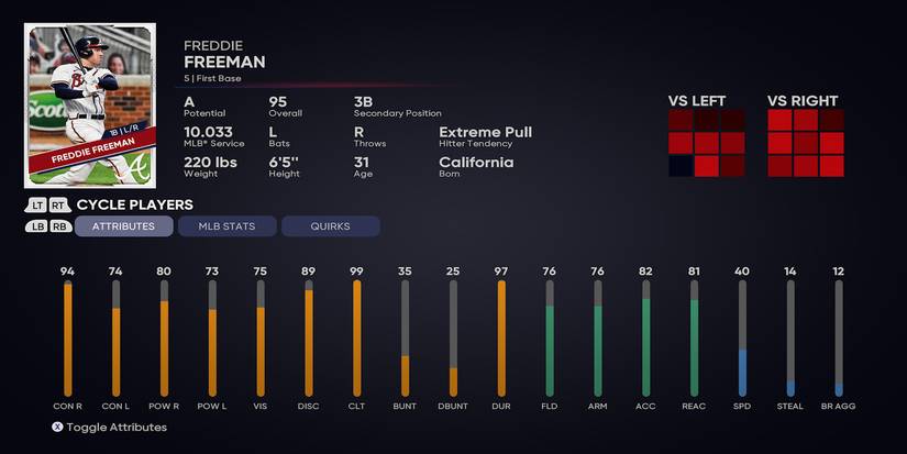 Freddie Freeman - Player Profile in MLB The Show 21