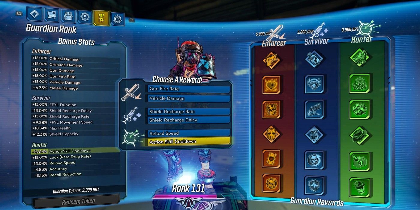 Borderlands 3 10 Things To Do Once You Hit The Level 70 Cap