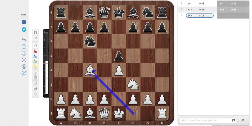 italian game chess opening on 2d board