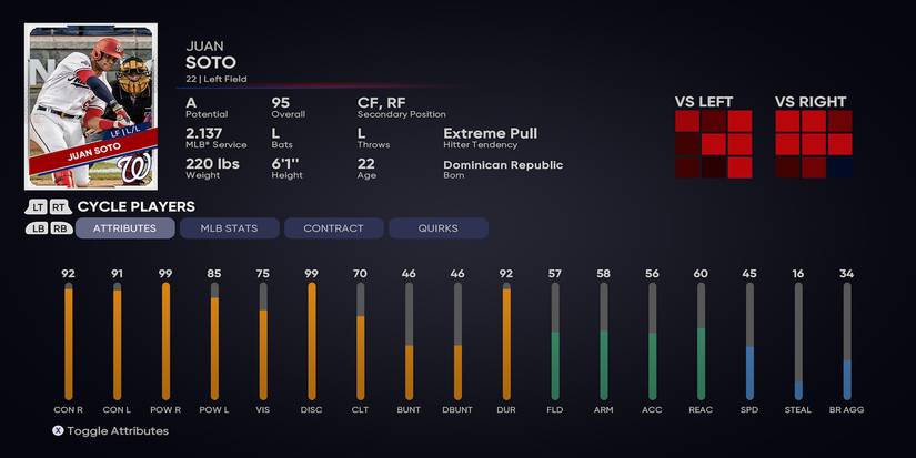 Juan Soto - Player Profile in MLB The Show 21