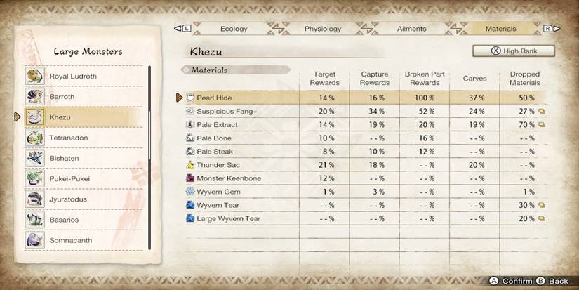 khezu materials