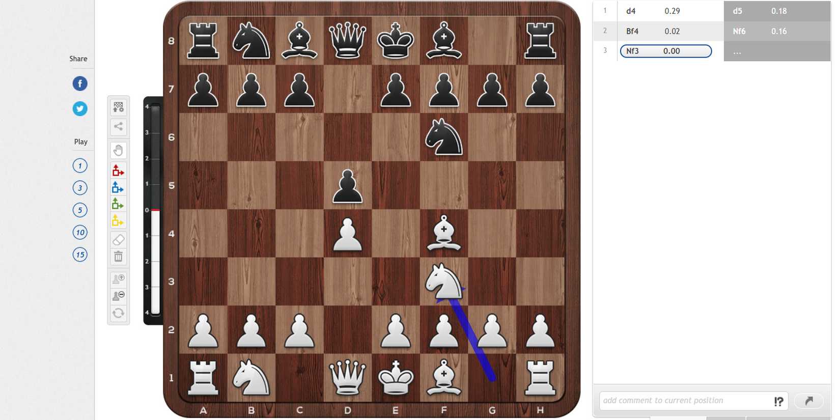 london system chess opening on 2d board