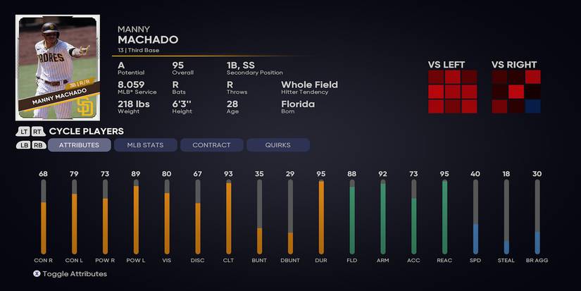Manny Machado - Player Profile in MLB The Show 21