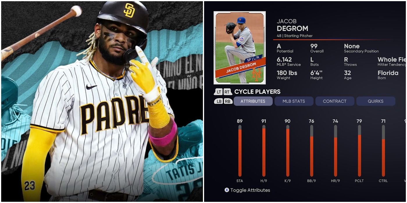 MLB The Show 21: 12 Highest Ranked Players In The Game
