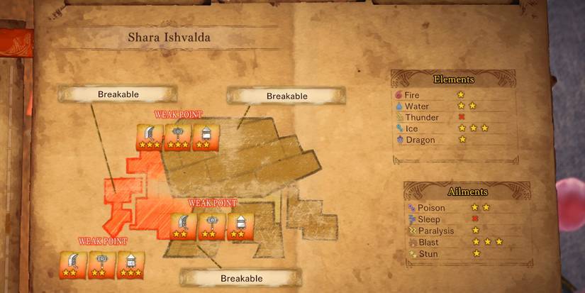 hunter notes for shara ishvalda phase one