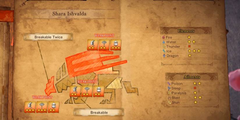 hunter notes for shara ishvalda phase two