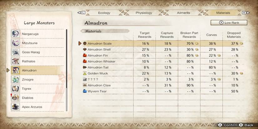 monster hunter rise muck