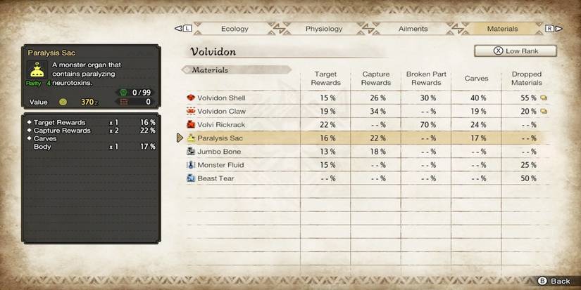 monster hunter rise paralysis sac